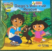 Image of Diego's Wolf Pup Rescue